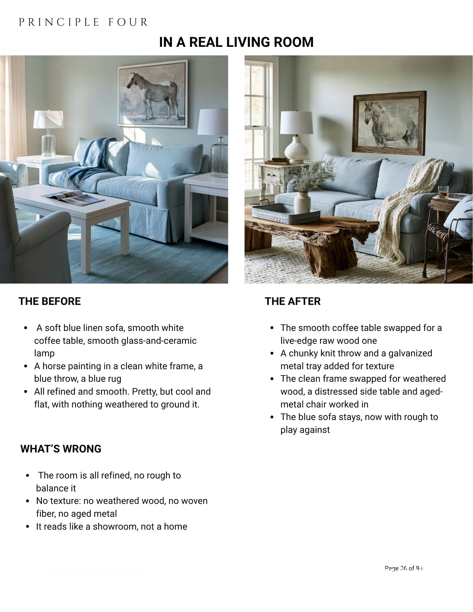 A before-and-after comparison infographic for a blue sofa in a living room